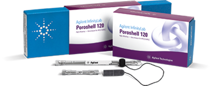 Poroshell 120